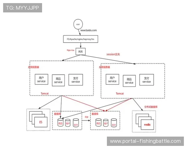 制造环节正推行模块化设计 允许生产团队根据赛事规模自由缩放架构